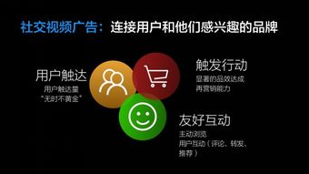 腾讯社交广告发布新品牌，洞见互联网营销新趋势