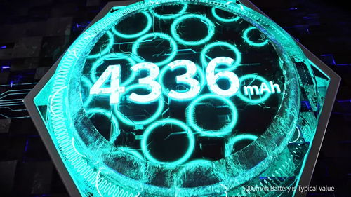 中兴ZTE Blade 20 Smart 三维视界，触手可及