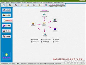 德易力明汽车用品销售管理系统 V8.18.09 高效管理的数字化解决方案