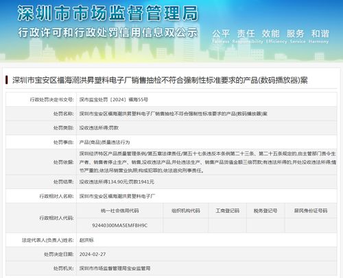 深圳市宝安区福海潮洪昇塑料电子厂销售不合格数码播放器产品被查处