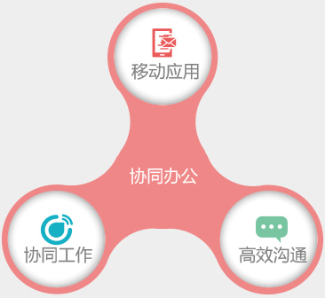 助力智造升级，中山小榄工厂财务管理软件的选择与应用